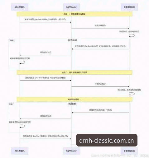 球盟会全新界面赛事数据安卓版 球盟会全新界面赛事数据安卓版安装使用教程:ZQ5C升级全流程拆解